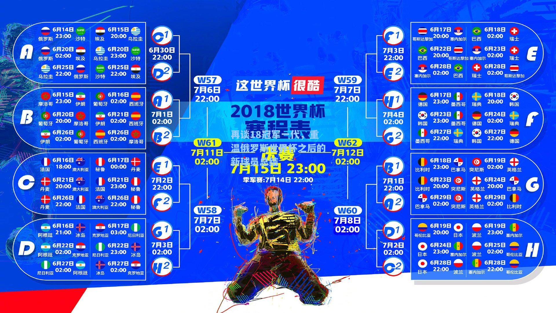 再谈18冠军一代，重温俄罗斯世界杯之后的新球员总结